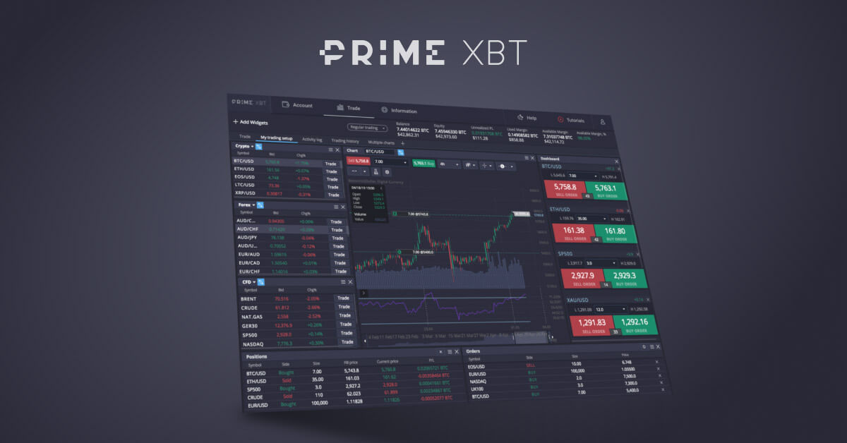 Mastering Trading PrimexBT A Comprehensive Guide for Innovative Investors Mastering Trading PrimexBT A Comprehensive Guide for Innovative Investors
