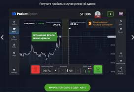 Everything You Need to Know About Pocket Option Deposit Everything You Need to Know About Pocket Option Deposit