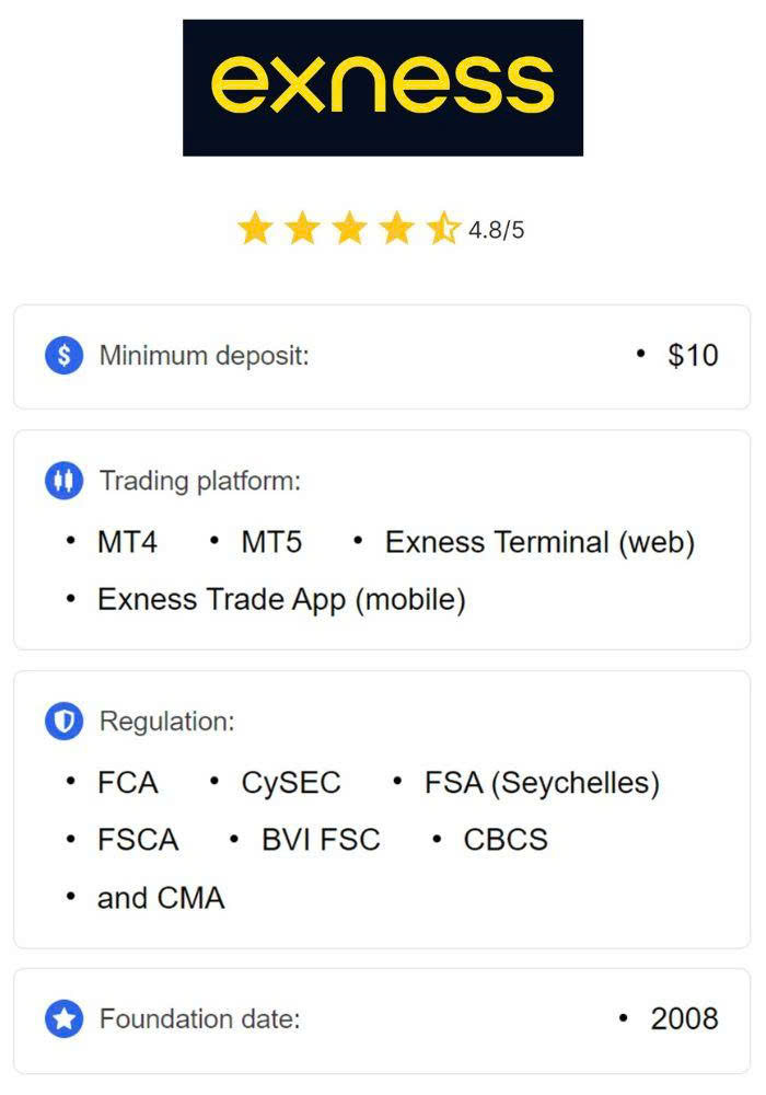 Exness APK Download A Comprehensive Guide to Trading on the Go Exness APK Download A Comprehensive Guide to Trading on the Go