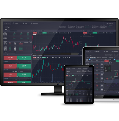 Exploring the Future of Finance A Comprehensive Guide to PrimeXBT Spot Trading Exploring the Future of Finance A Comprehensive Guide to PrimeXBT Spot Trading