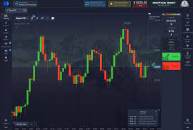 Maximize Your Trading Potential with Trader Pocket Option Maximize Your Trading Potential with Trader Pocket Option